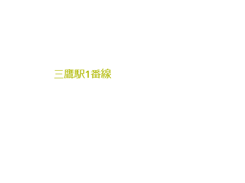 三鷹駅発車メロディー