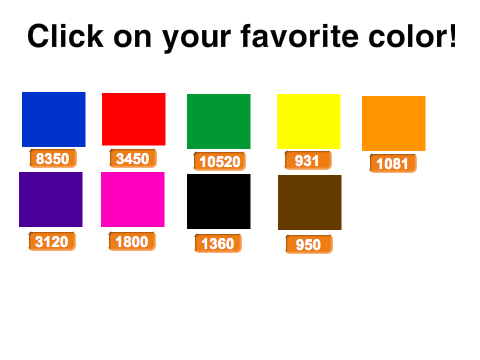 Favorite Colors