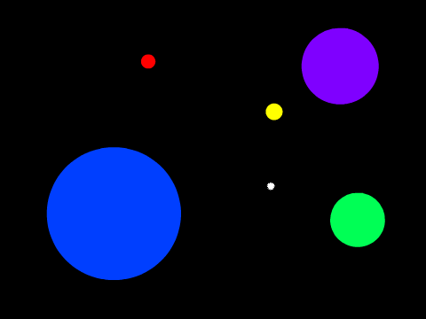 Planetary Gravitational Forces (Must see)