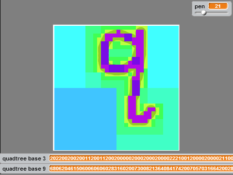 quadtree cursor maker