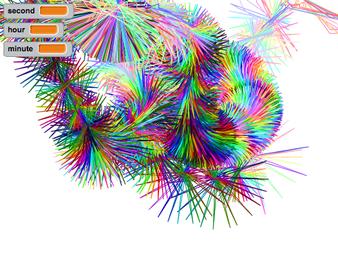 Color blur