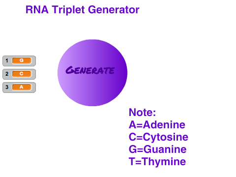 RNA Triplet Generator