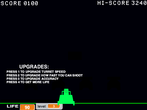 Space Invaders: FUTURE