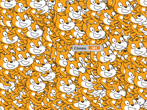 Simple Clone Limit Test