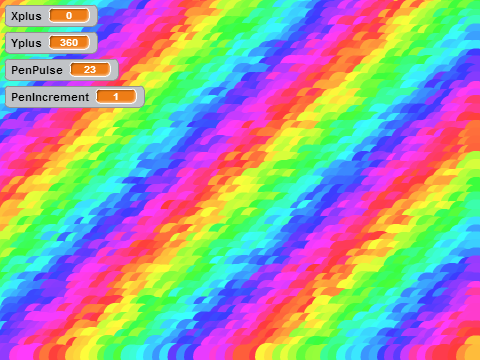 Trippy rainbow effect