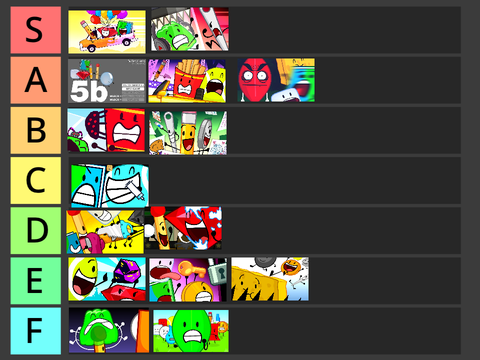BFDIA episode tierlist (as of BFDIA 11) remix