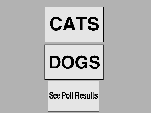 Cats Vs. Dogs Poll