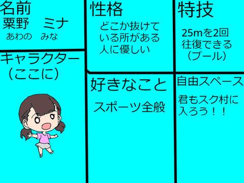 キャラクターその1