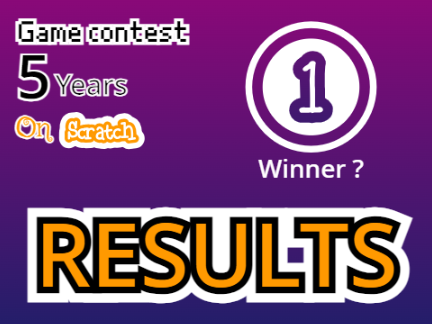 Contest Results