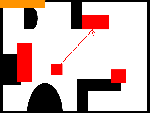 Ray casting template
