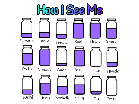How I see me!