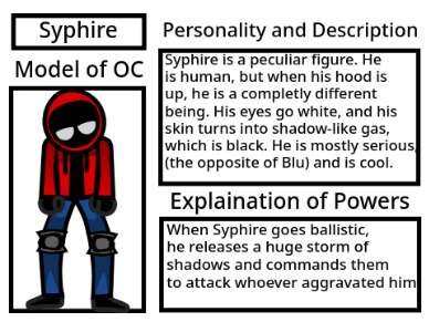 My oc: Syphire