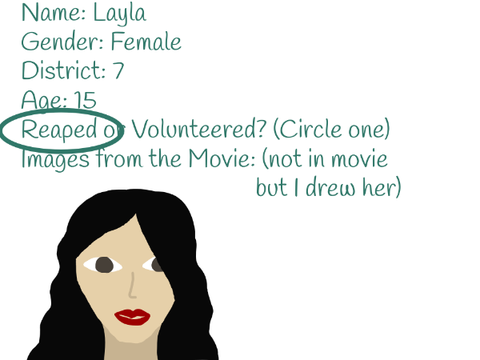 The 74th Hunger Games ID Card - Layla 