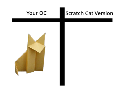 (OPEN FOREVER) Your oc -> Scratch Cat version remix