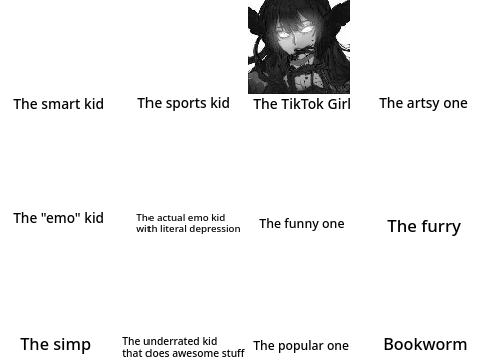 Which one are you? remix