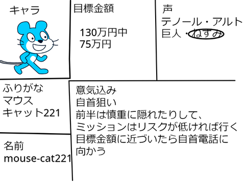 逃走中～スクラッチャーの逃走～裏切り者応募シート remix