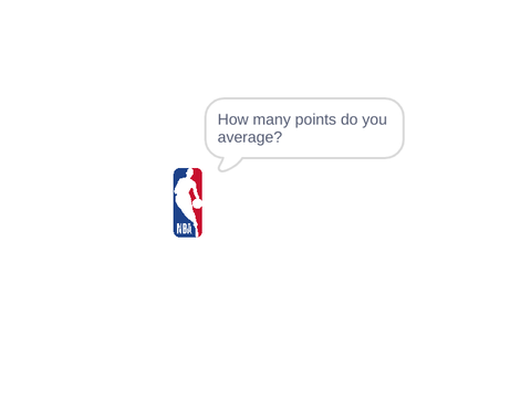 Player Efficiency Rating (PER)