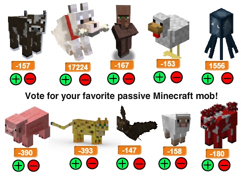 Minecraft & Cloud: Vote for your favorite animal!