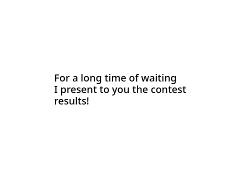 || Contest Results! ||