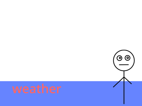 weather