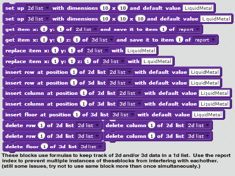 Multidimensional Lists v2.0