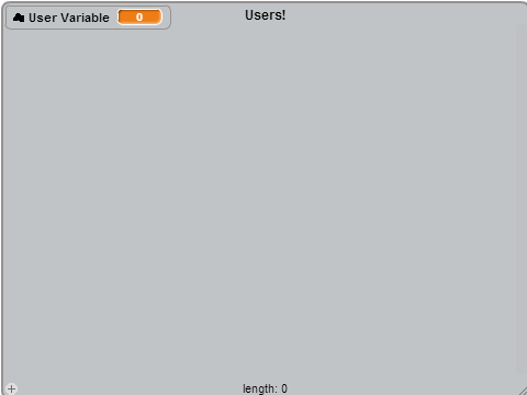 User Cloud List