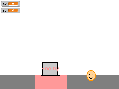 My platformer fail: for @CloudySkies