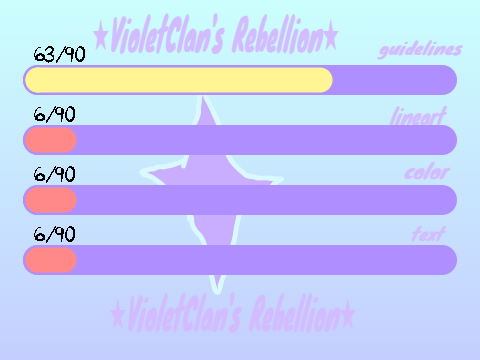 VioletClan’s Rebellion Chapter Tracker
