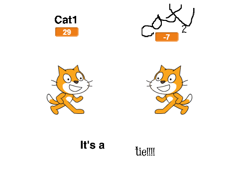 Cat1 vs Cat2