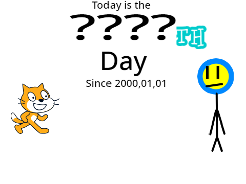 Days Since 2000