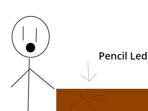 When you spot pencil led >:)