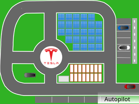 Tesla Sim