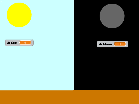 Sun Or Moon?