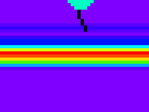 balloon popper heat-map