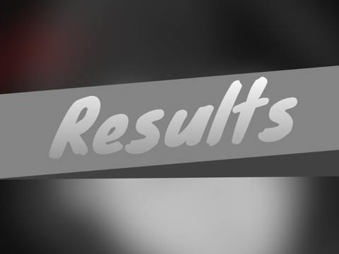 Dmc Results!!!!!!!!!!!!!!!