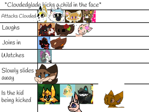 * Continues the trend even more * remix remix