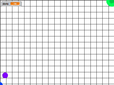 Agar.io  remix