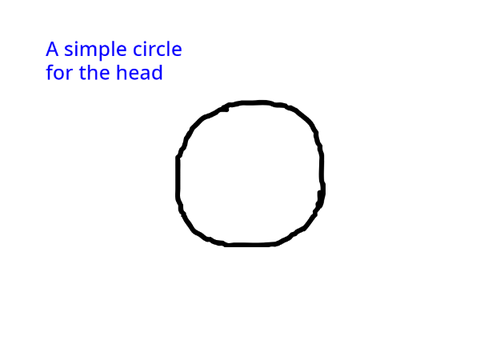 How I draw chibis