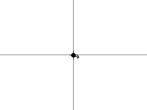 odecamp - campo vectorial 2D