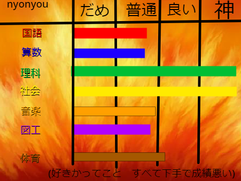 みんなの個性を表そう‼️（リミックスしまくれ‼️） remix
