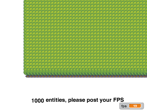 Render speed test - 1000 entities