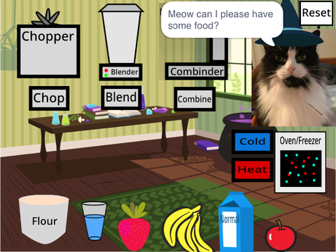 Make food for cat witch