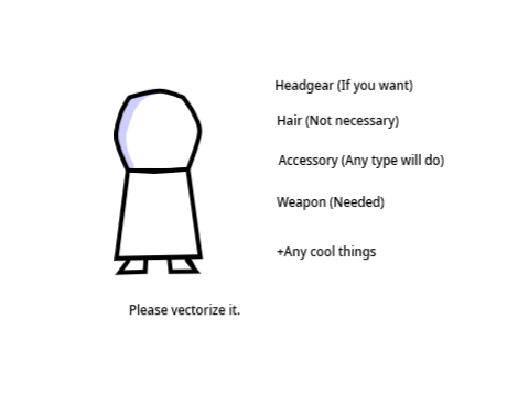 help me make a character