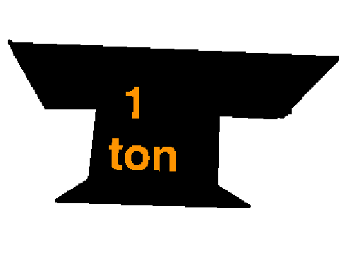 The Anvil