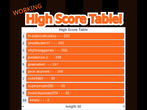 WORKING Cloud High Score Table V.3 #tutorials #all