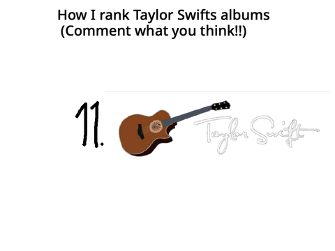 RANKING TAYLOR SWIFT ALBUMS!!!! (and something else)