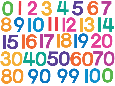 Chicka Chicka 123 Numbers 0 to 4096