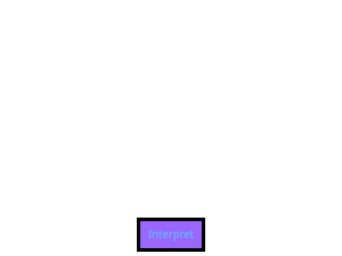 BF+++ (Scratch3)
