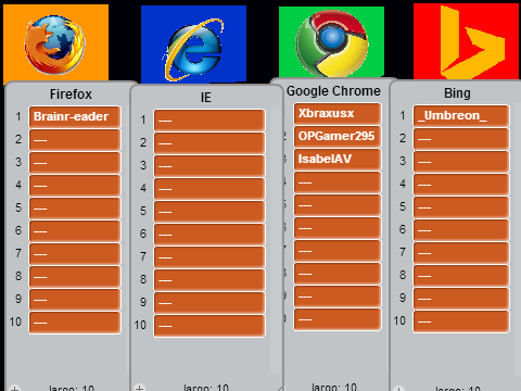 Add Your Username To Your Favorite Web Browser! remix remix remix remix