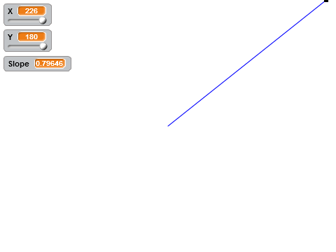 Slope